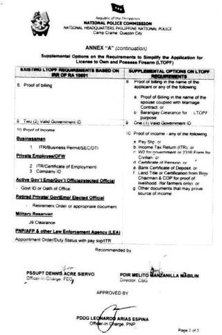 neuro exam for ltopf|LTOPF Process 2016 – DARC.